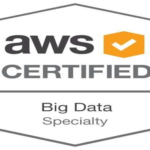 What is AWS Big Data? – AWS Big Data Certification